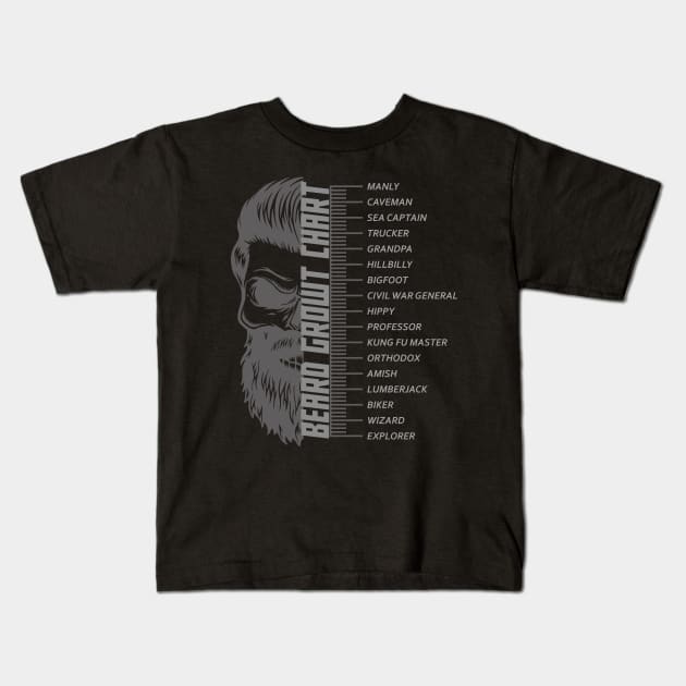 Beard Chart Kids T-Shirt by Insomnia_Project